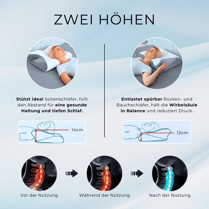 OrthoBalance Nackenkissen