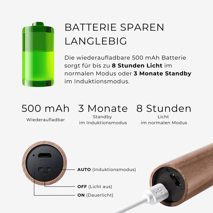 Magnetische LED-Lampe