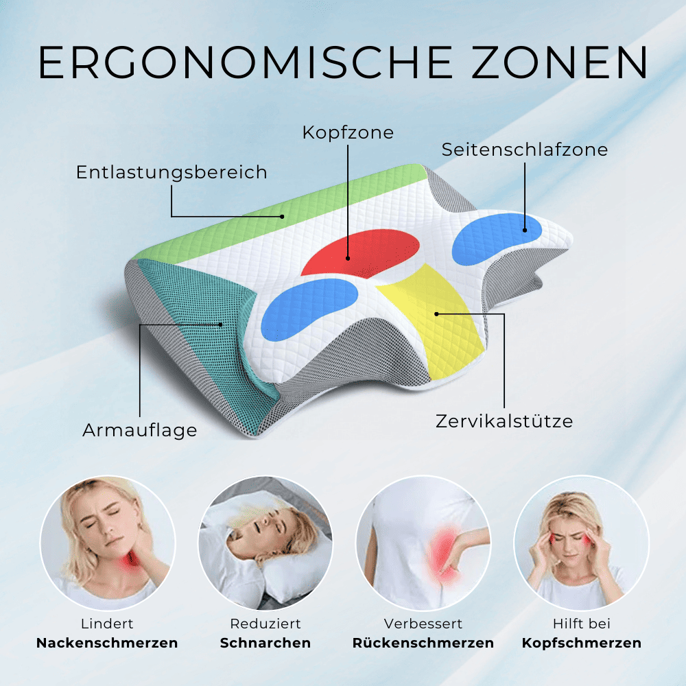 OrthoBalance Nackenkissen