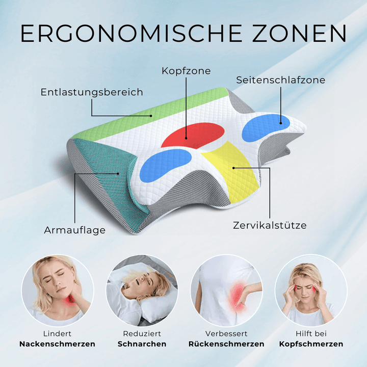 OrthoBalance Nackenkissen