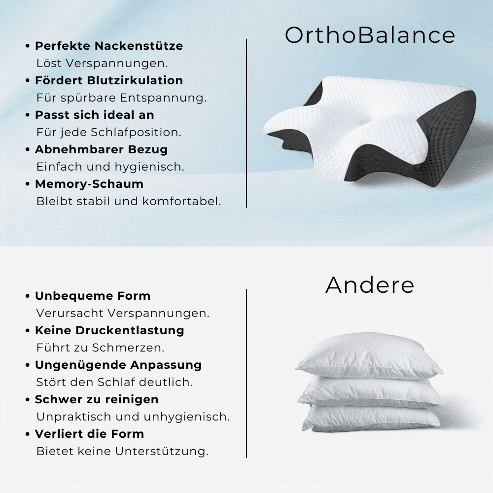 OrthoBalance Nackenkissen