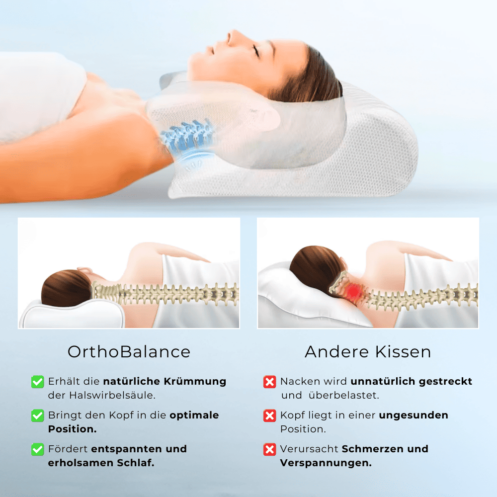 OrthoBalance Nackenkissen