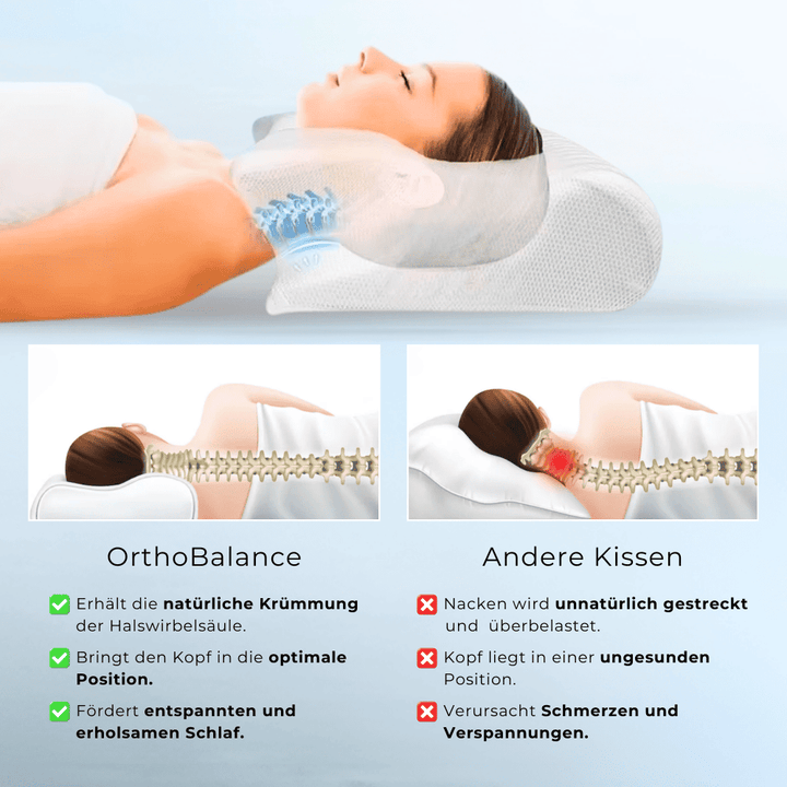 OrthoBalance Nackenkissen